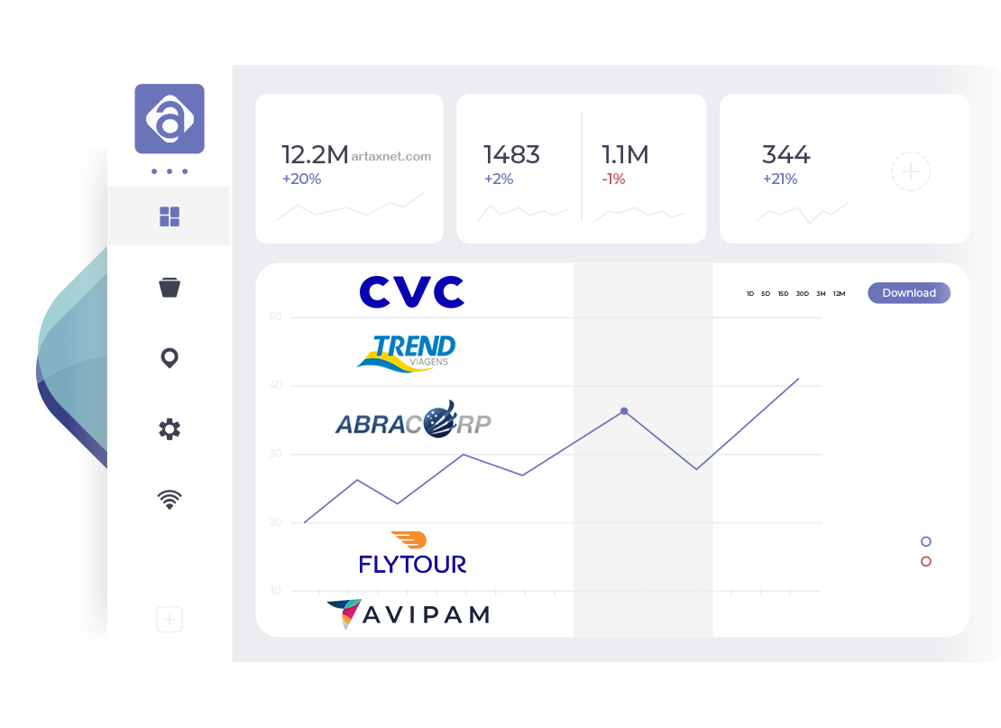 Distribuição Artaxnet para agências, operadoras, canais B2B, mercado corporativo e parceiros comerciais de hotelaria